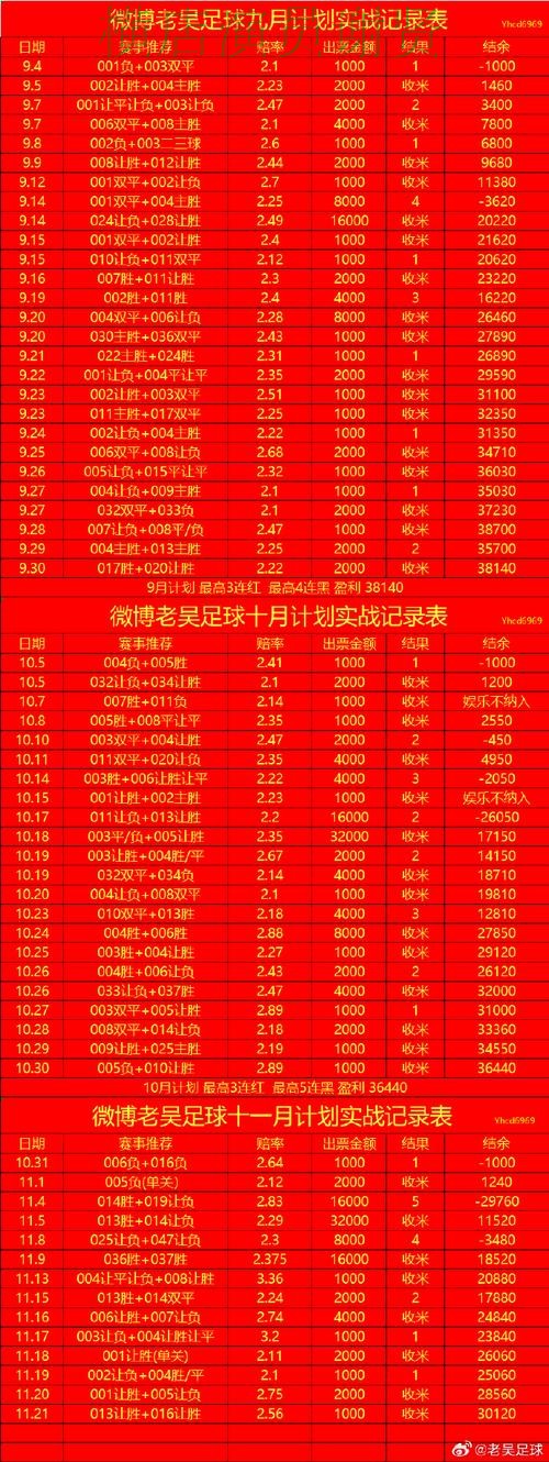 世界杯买球盘口波动说明了什么经验分享 世界杯买球盘口波动说明了什么经验分享