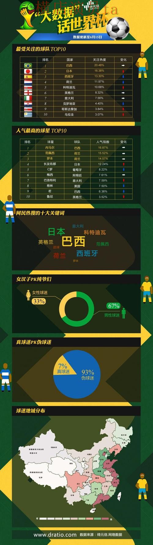 新手必看:世界杯投注平台推荐安全入口详解 + 世界杯数据 新手必看:世界杯投注平台推荐安全入口详解 + 世界杯数据